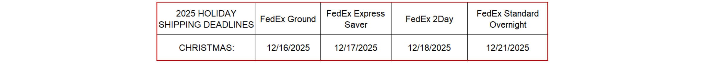 FedEx shipping deadlines for Christmas 2025 on a white background