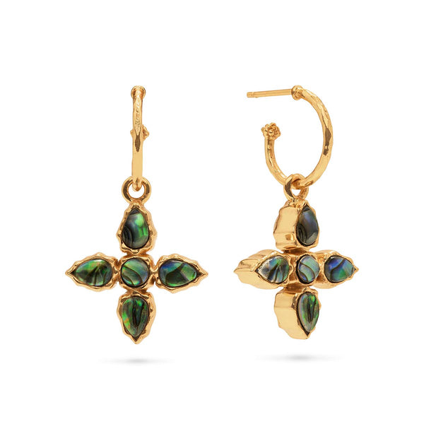 Aurora Hoop Earrings with Double Sided Charm Abalone MOP